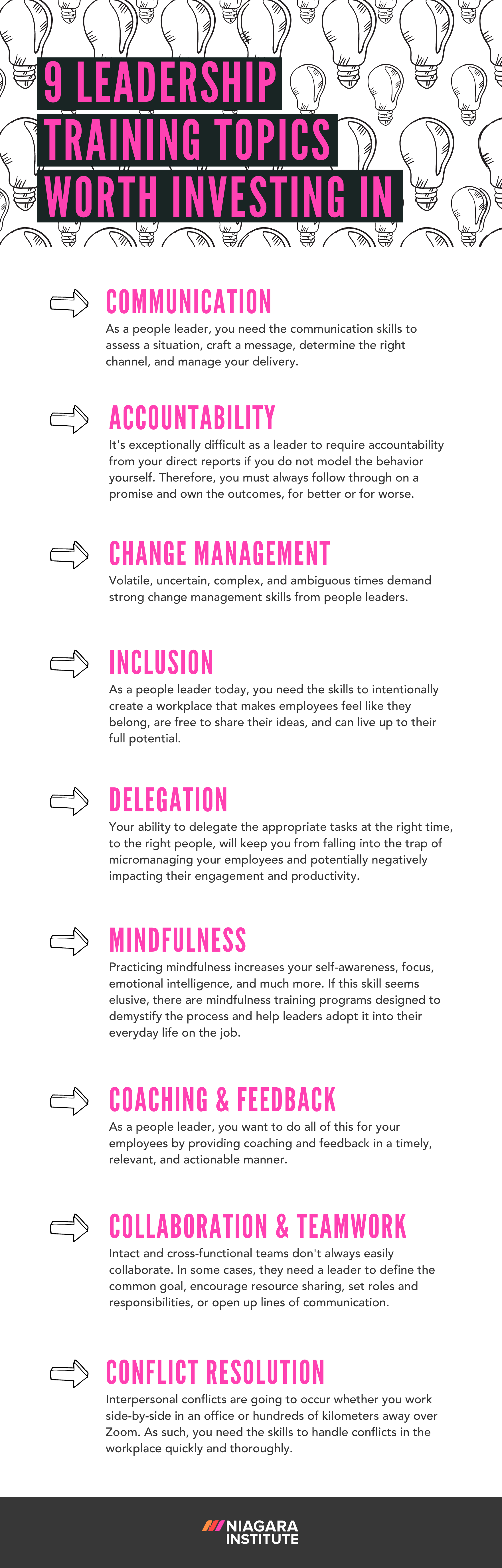 [Infographic] Leadership Training Topics Worth Investing In